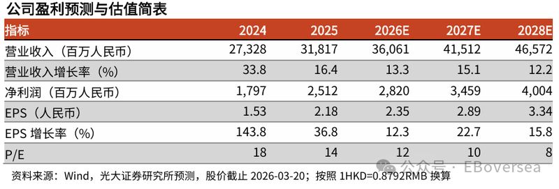  探索瑞声科技的转型之路：光学优化与AI液冷市场的双轮驱动 股票财经 探索瑞声科技的转型之路：光学优化与AI液冷市场的双轮驱动 股票财经