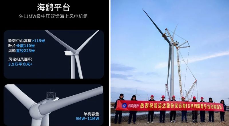  运达股份深耕国际市场；陈棋博士推动两海战略，企业盈利结构逐步优化。 IT技术