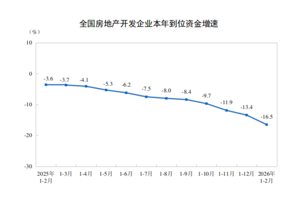  财报背后的真相：六点五亿亏损预示着什么？ 企业服务