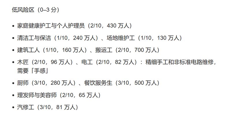  【技术深度解析】AI职业暴露度模型：342个职业风险评估的算法逻辑与职场生存策略 IT技术
