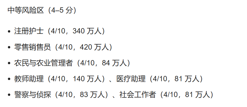  【技术深度解析】AI职业暴露度模型：342个职业风险评估的算法逻辑与职场生存策略 IT技术