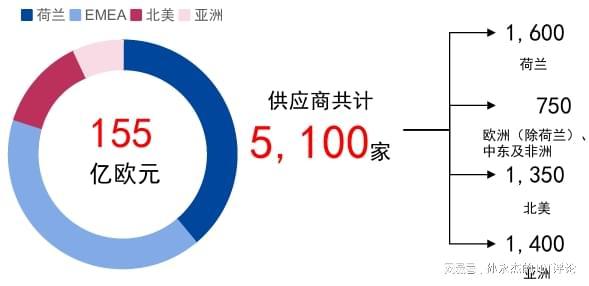  从张雪夺冠看精密制造的『极限压缩』与『体系鸿沟』 汽车科技