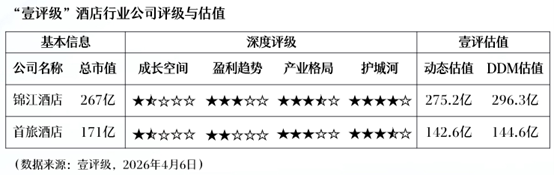  【深度】锂电产业链高景气度持续，铜箔隔膜赛道迎价值重估窗口期 股票财经