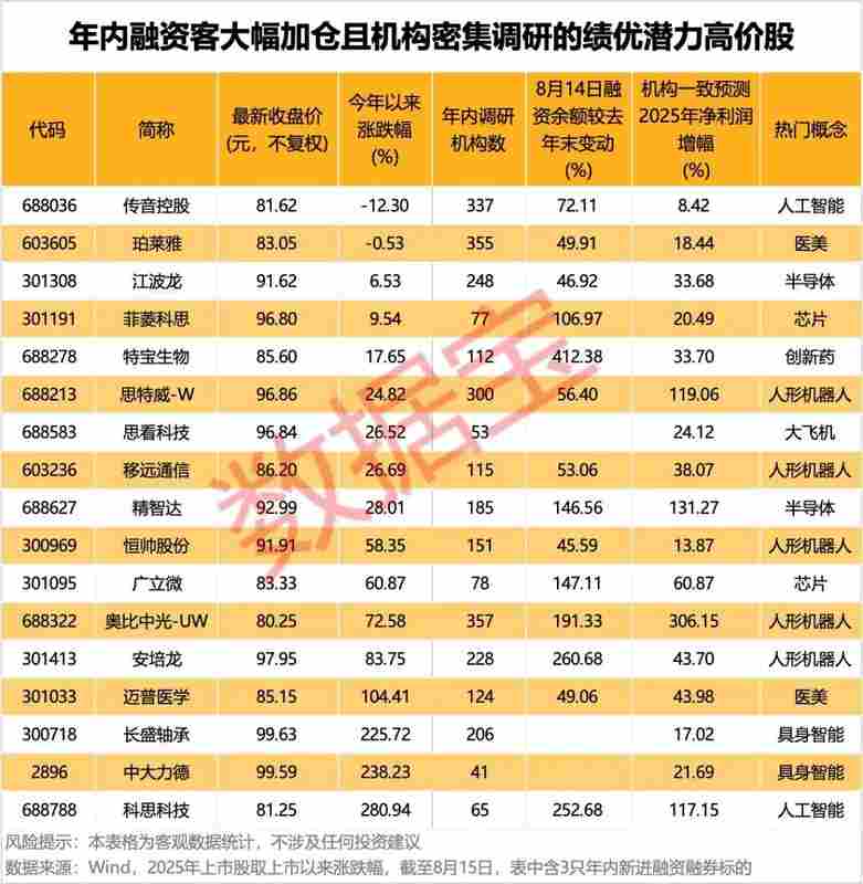 【深度】锂电产业链高景气度持续，铜箔隔膜赛道迎价值重估窗口期 股票财经