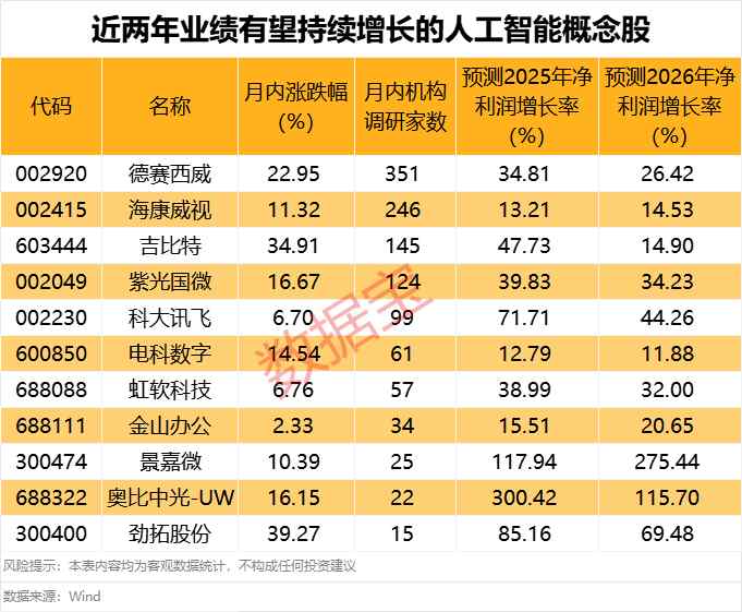  【深度】锂电产业链高景气度持续，铜箔隔膜赛道迎价值重估窗口期 股票财经