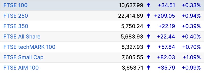  《V&A东馆十年磨一剑：Stratford文化地标背后的建筑逻辑与城市更新密码》 房产家居