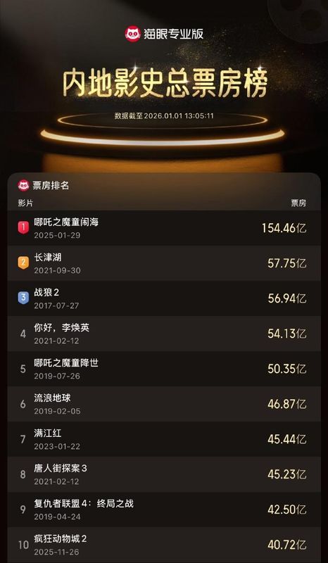  【技术演进】跨越L3的底层逻辑：数据安全驱动的自动驾驶路线图 汽车科技